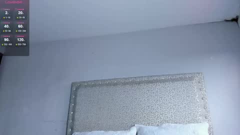 Melissa online show from 02.23.25