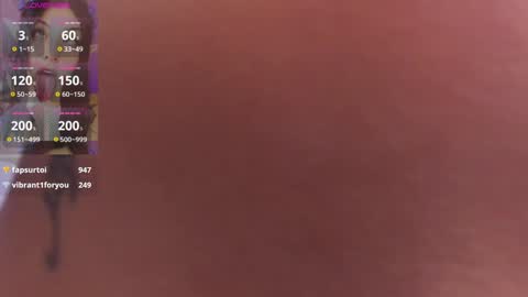 Melissa 3 online show from 01.26.25