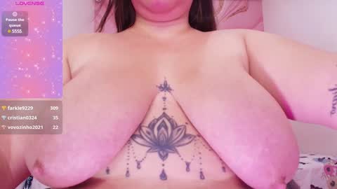 Snapshot of melissalabx69 chatting on 01.18.25 MELISSA online show from 01.18.25