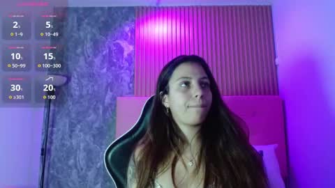 Melody online show from 10.06.25