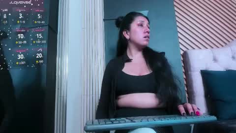 Mia Carter  Schedule 800 - 1430 gtm-5 online show from 03.13.26