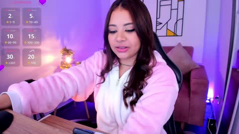 Snapshot of miiaa7_ chatting on 01.23.25 Ma is my name I invite you to check out my wish list for my birthday online show from 01.23.25