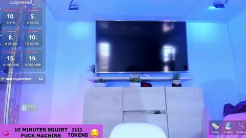 Snapshot of mikeyla_russo_ chatting on 01.22.25 Mikeyla online show from 01.22.25