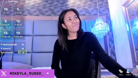 Snapshot of mikeyla_russo_ chatting on 01.31.25 Mikeyla online show from 01.31.25