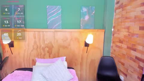 Mila and samy online show from 03.17.26