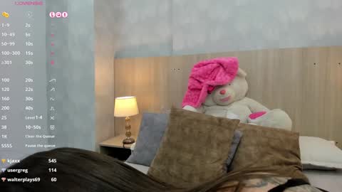 Milu Gomez online show from 01.27.25