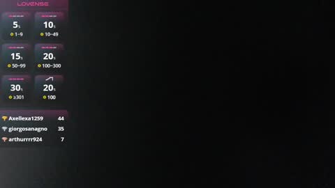 Snapshot of mily_miley chatting on 12.03.24 Mily Miley online show from 12.03.24