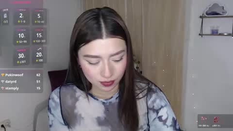 Snapshot of mily_thomson_b chatting on 02.22.25 Mily online show from 02.22.25