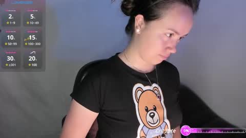 Snapshot of milysauria_ chatting on 03.04.25 Mily online show from 03.04.25