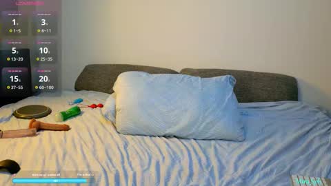 Mira Sph online show from 11.28.25