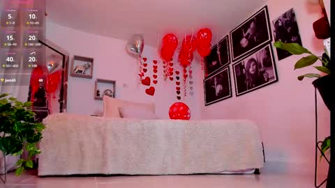 Snapshot of miss_londonn_ chatting on 02.21.25 Here is Londonn Thank you for being part of this day I wish you an excellent rest. online show from 02.21.25