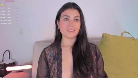 Bianca Torres online show from 03.03.26