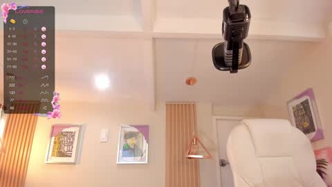 Snapshot of missketzaly chatting on 01.18.25 Ania online show from 01.18.25