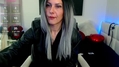 Snapshot of mistressevelyn_ chatting on 02.26.25 MistressEvelyn online show from 02.26.25