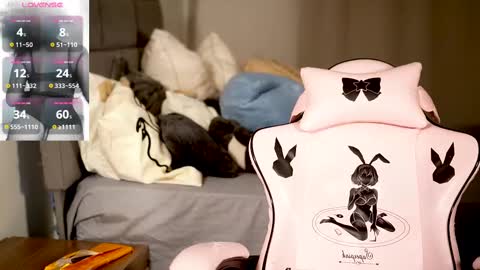 Ruxxx online show from 03.01.25