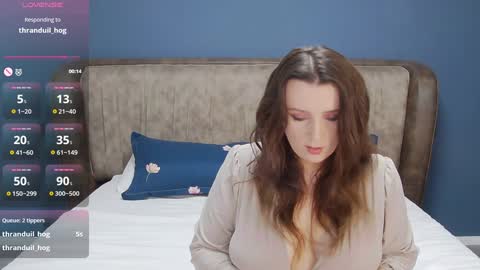 Molly online show from 01.18.25