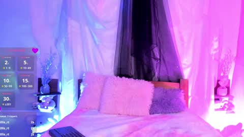 Snapshot of mollylewis18 chatting on 01.21.25 New girl Emily Valentina  Michelle online show from 01.21.25