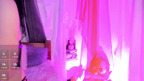 Snapshot of mollylewis18 chatting on 01.21.25 New girl Emily Valentina  Michelle online show from 01.21.25