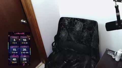 MsGamerGirl69 online show from 02.21.26