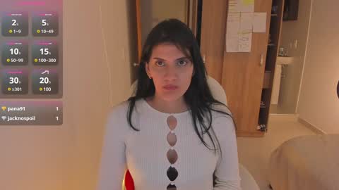 independent model online show from 12.05.24