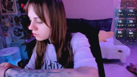 Snapshot of nanitamoore chatting on 02.07.25 Monday-Friday 12-4 AM and 6-9 AM New York time online show from 02.07.25