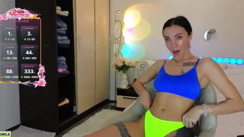 Snapshot of nevergiveup_1 chatting on 02.18.26 never give up online show from 02.18.26