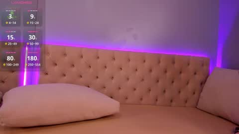 Nickie online show from 03.05.25