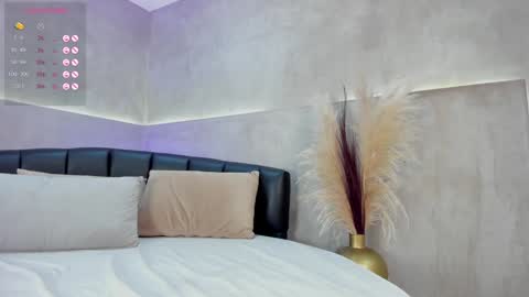 Snapshot of nicol_lopez8 chatting on 01.25.25 Nicol Lopez online show from 01.25.25