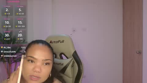 nicole_lushh online show from 01.08.26