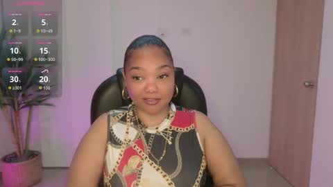 nicole_lushh online show from 01.15.26