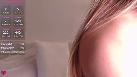 Snapshot of nikki_maks chatting on 01.16.25 The next broadcast will be on at 900 UTC3 online show from 01.16.25