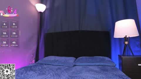 Brayan online show from 12.21.25