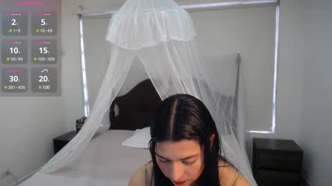 Snapshot of noah_jhonson__ chatting on 02.03.25 Noah online show from 02.03.25