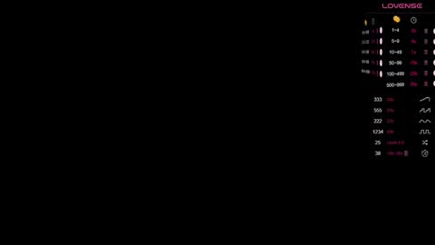 Goldie online show from 01.17.25