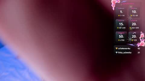 Snapshot of ohmymiami_ chatting on 01.24.25 Light online show from 01.24.25