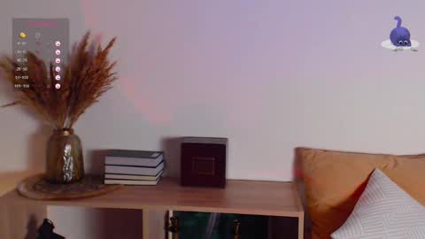 Snapshot of onehotbigass chatting on 03.03.25 ONLINE online show from 03.03.25