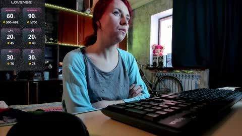 Ella online show from 01.17.25