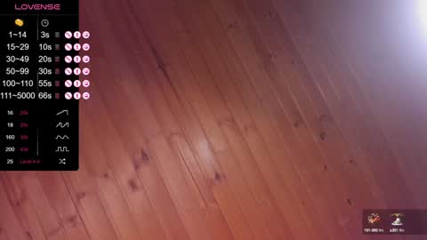 Pamela online show from 01.04.25