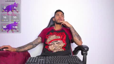 patrick_hot69 online show from 12.03.24