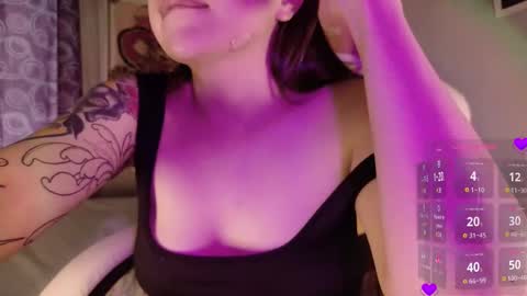 Snapshot of peach69love chatting on 02.24.25 P E A C H online show from 02.24.25