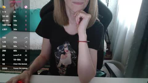 Snapshot of pink_martinis chatting on 04.16.26 Pink MartinIS online show from 04.16.26