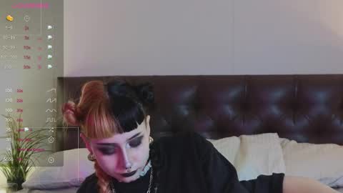 Candytrain online show from 11.24.25