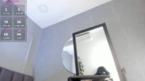 POLLY online show from 09.29.25