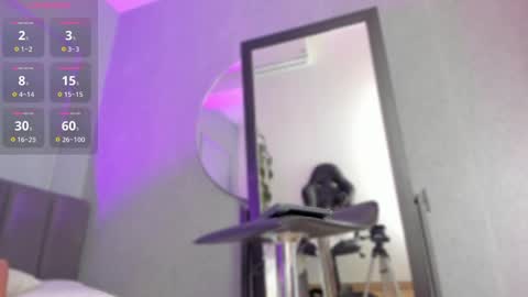 POLLY online show from 10.04.25