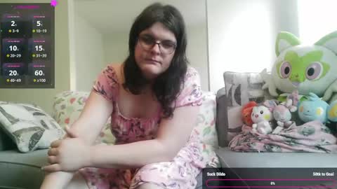 Snapshot of princessstarpuppybi chatting on 04.26.26 PuppyAshley online show from 04.26.26