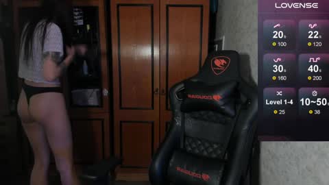 Snapshot of rachel_sharp chatting on 02.04.25 Make me cum online show from 02.04.25