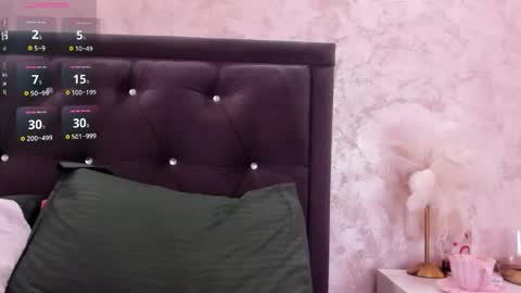 Snapshot of raelledarkstar chatting on 05.18.26 raelledarkstar online show from 05.18.26