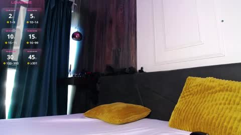 Raven Foxxy online show from 04.15.26