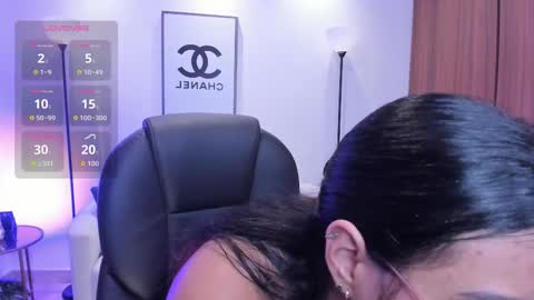 Raven online show from 02.01.26