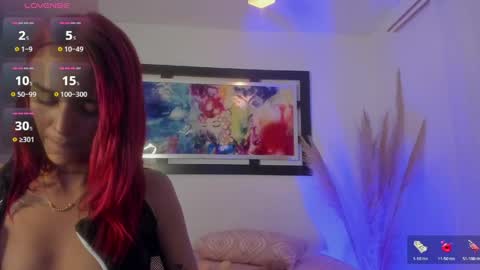 Snapshot of ravyn_rouge chatting on 03.28.26 ravyn_rouge online show from 03.28.26